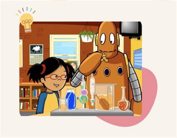 35 OFF BrainPOP Coupons & Promo Deals May 2021 Genius, Promo codes