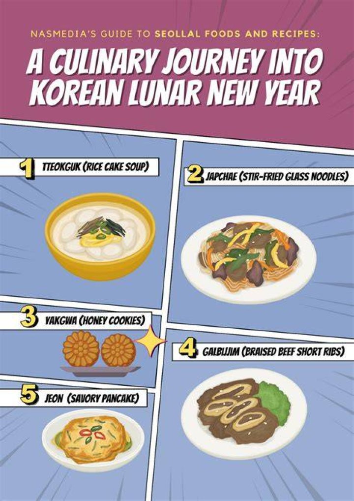 A Journey Into Korean Tradition And Flavor