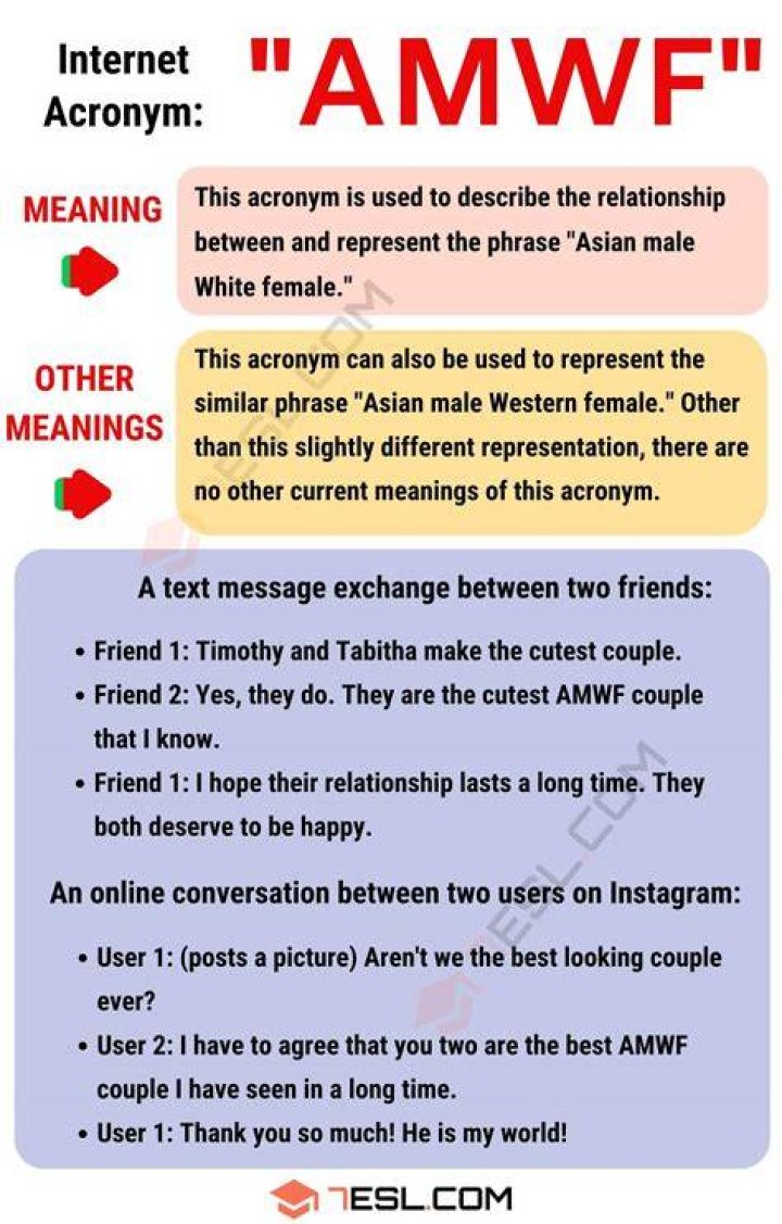 AMWF Meaning What are the Meanings of this Interesting Acronym? &bull; 7ESL