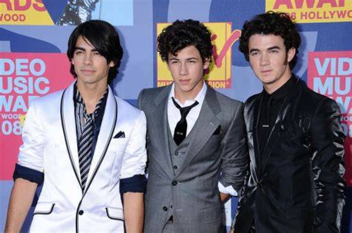 Are The Jonas Brothers Jewish?