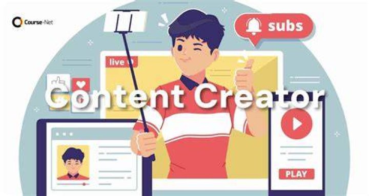 Content Creator » Bioofy