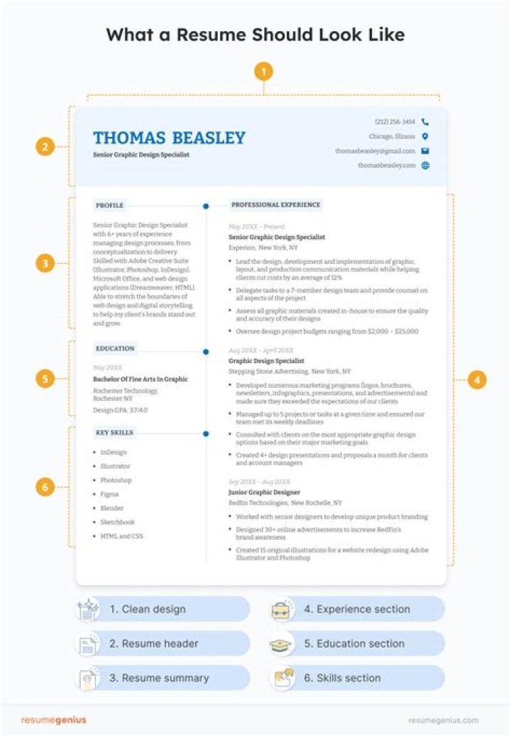 Does A Resume Have Work History Resume Example Gallery