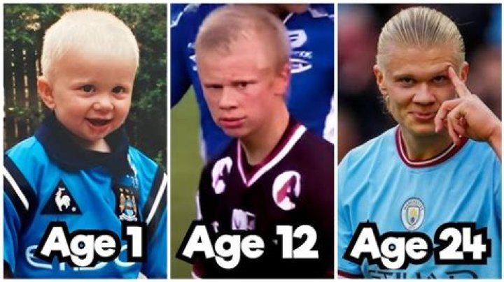 Erling Haaland Childhood Story Plus Untold Biography Facts