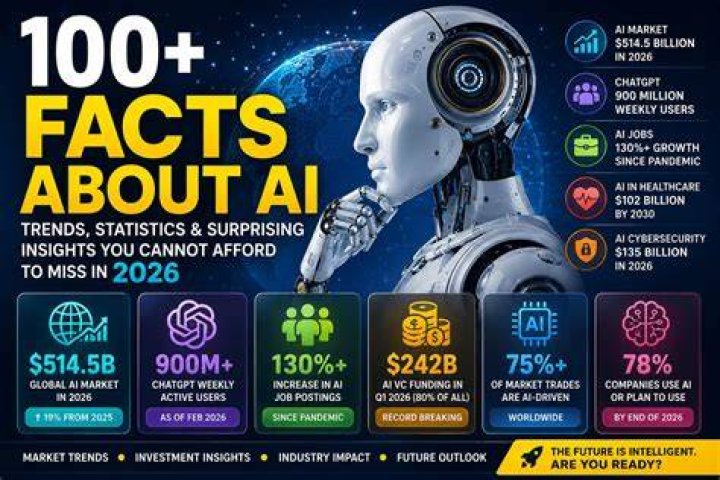 Exclusive Insights And Surprising Facts