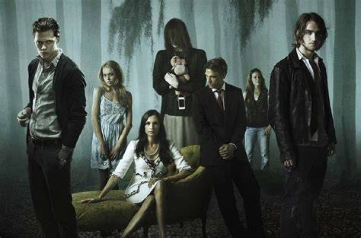 Hemlock Grove on Inspirationde
