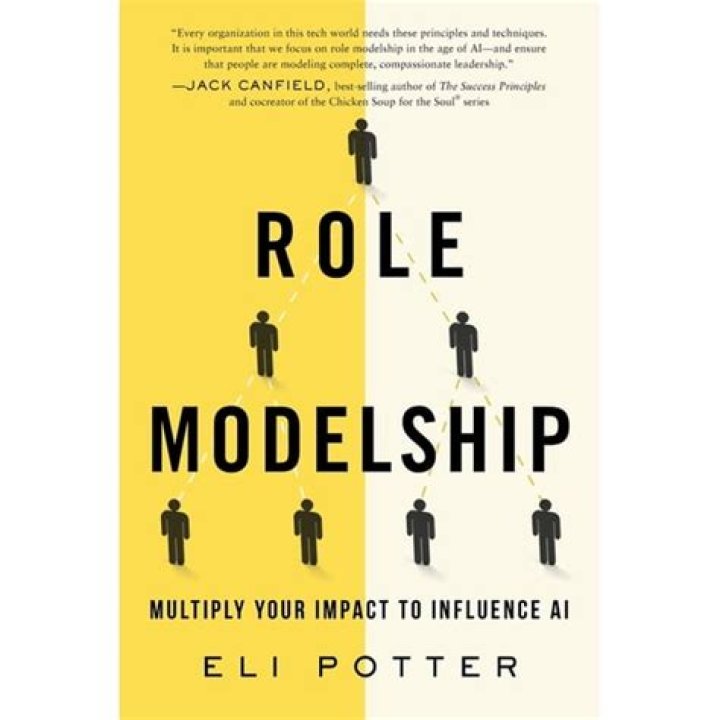 His Role, Influence, And Impact