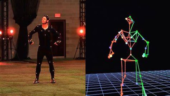 How Motion Capture Transforms Dance