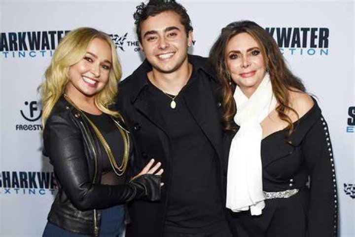 Jansen Panettiere's Life, Loss, And Legacy