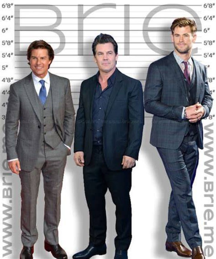 Josh Brolin Height How Tall is The American Actor? Hood MWR