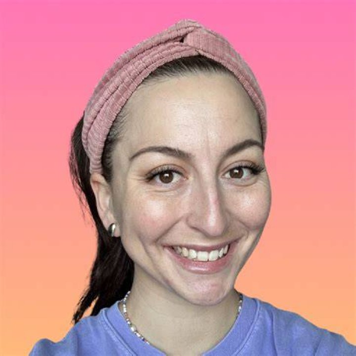 Kaila Creator, Model theright.fit
