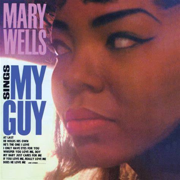 Mary Wells on Spotify