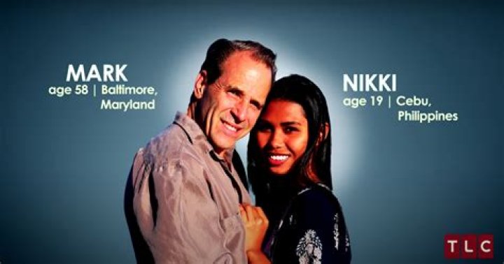 Meet Mark and Nikki 90 Day Fiancé TLC