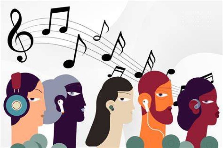 Musical Influences, Brb-kloeainsight