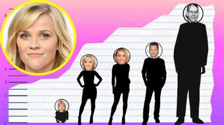 Reese Witherspoon Height and Weight Measurements