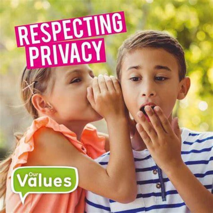 Respecting Privacy: Society Respecting Privacy: Society