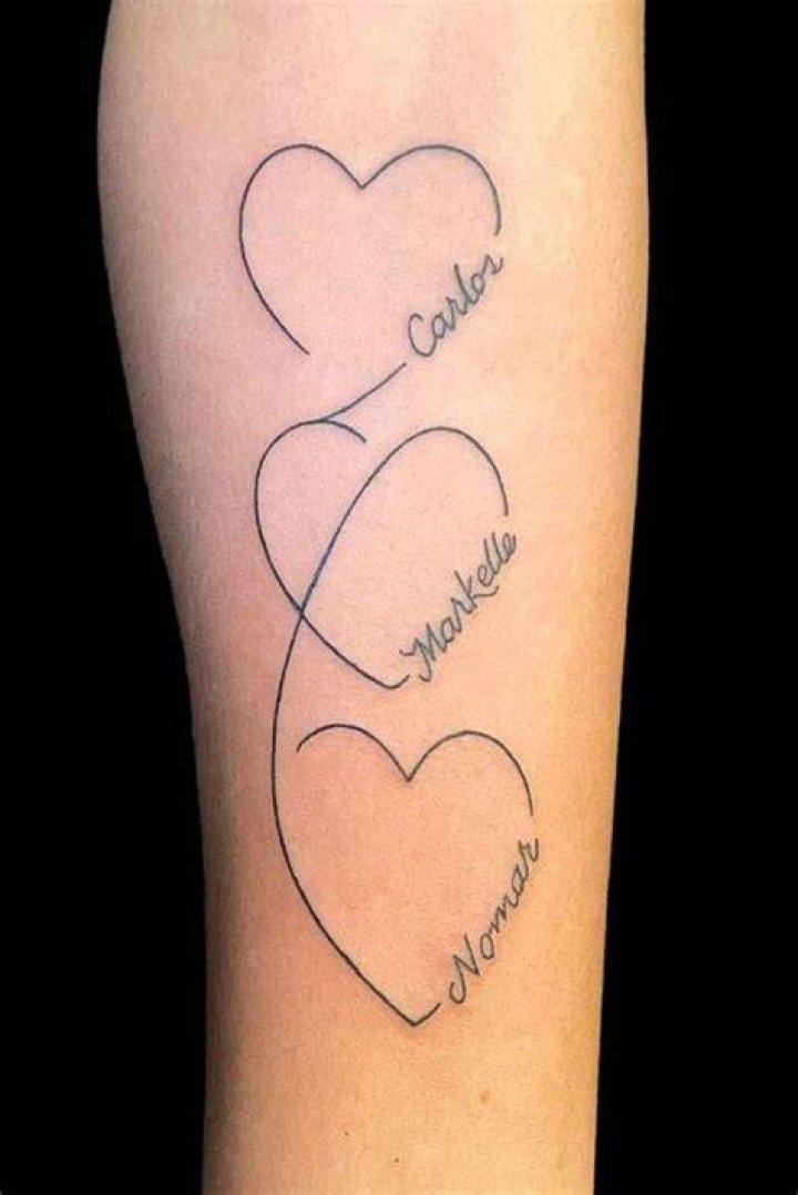Tatuajes clásicos corazones con nombres Tatuantes