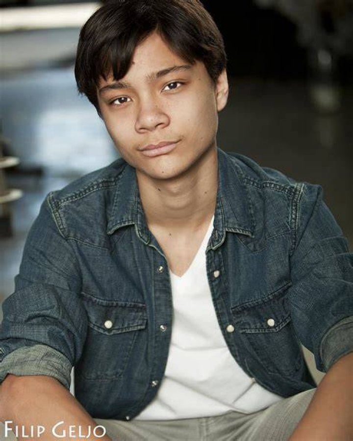 The age of Filip Geljo How old is He? Cast Information for Avatar