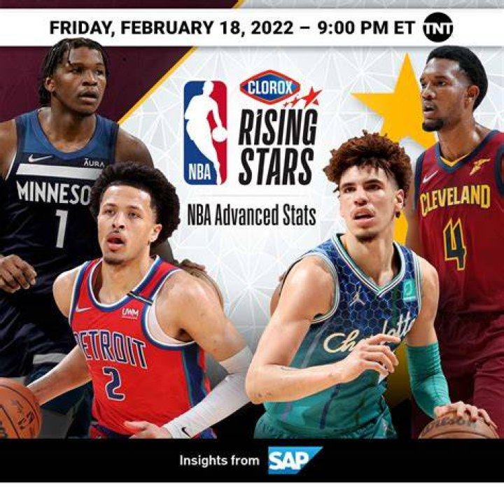 The Next Rising Star In The NBA