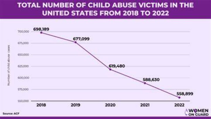 The total number of victims increased overnight and police said a fifth victim was found four hours after the shooting when a man returned home and found his 31-year-old son dead in the living room with multiple gunshots wounds