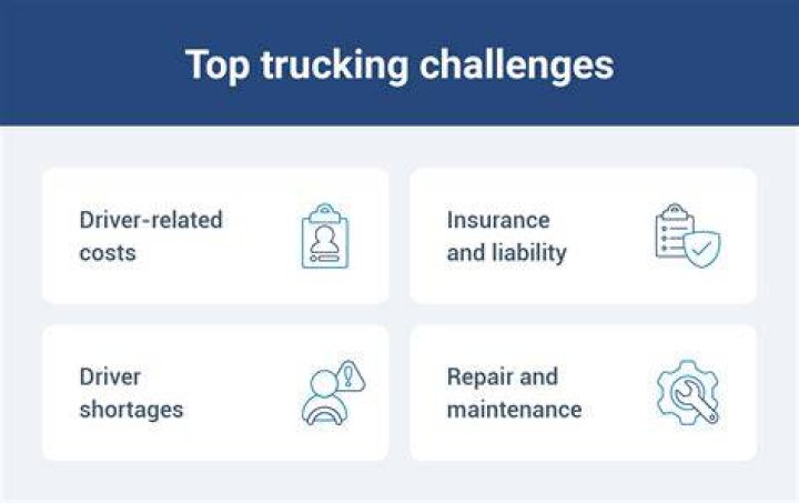 trucking industry challenges trucking industry challenges