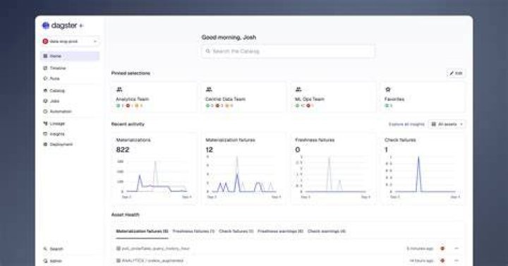 Uncover Data Insights With Dagster-graphql
