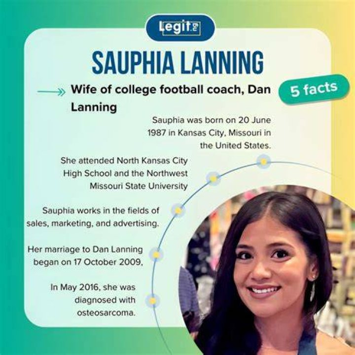 Unveiling Sauphia Lanning's Nationality: Discoveries And Insights