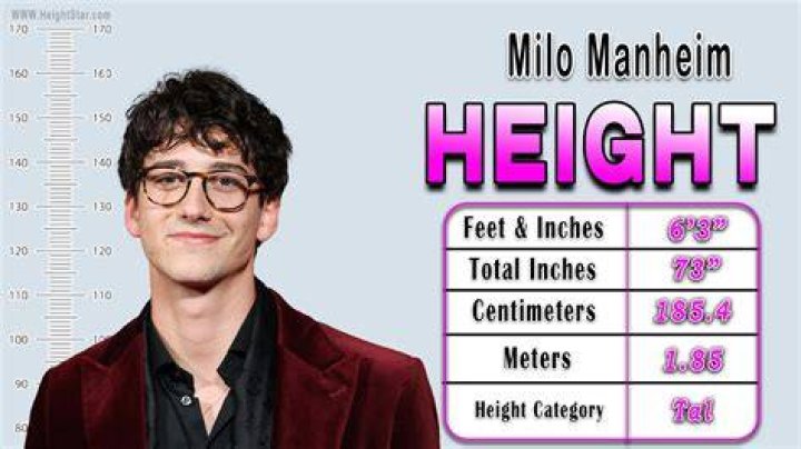 Unveiling The Height Of Milo Manheim: Secrets Revealed