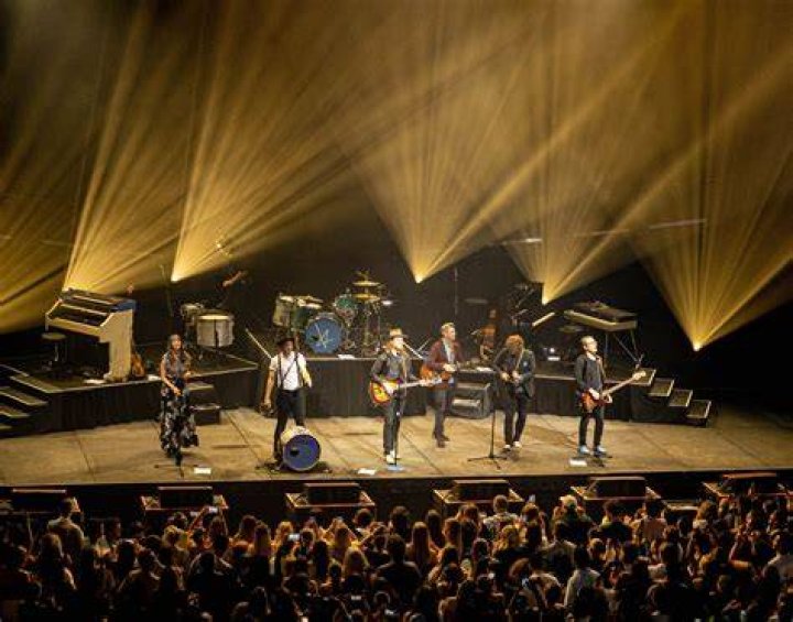 Unveiling The Profound Resonance Of The Lumineers Genre