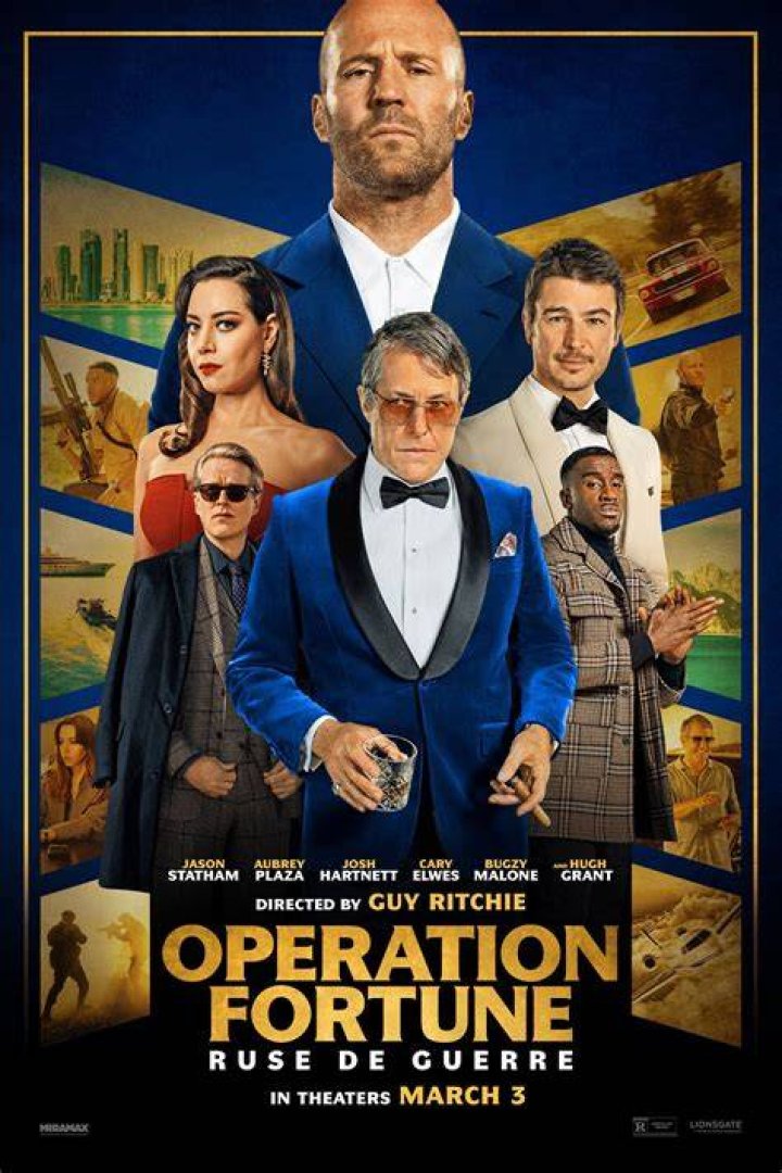 Upcoming Movies and Fortune Unveiled