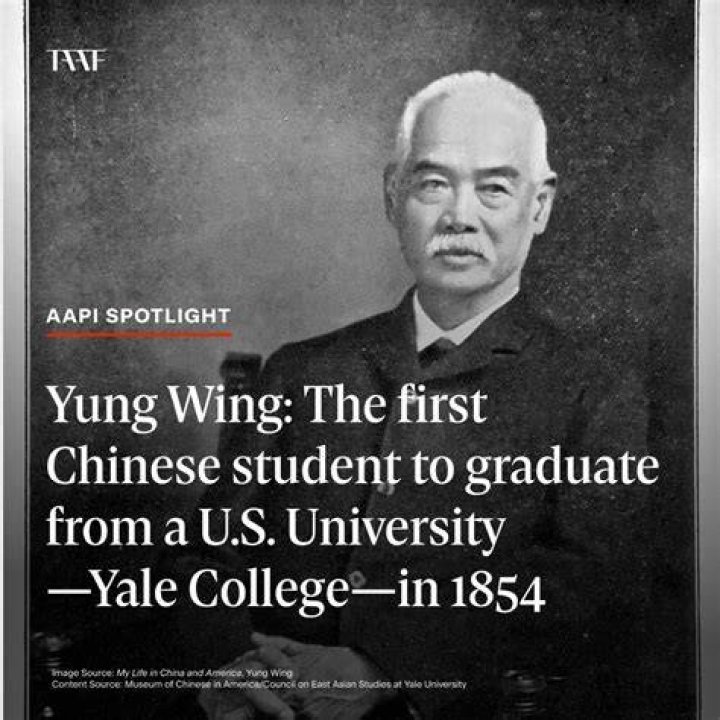 Yung Wing Yung Wing